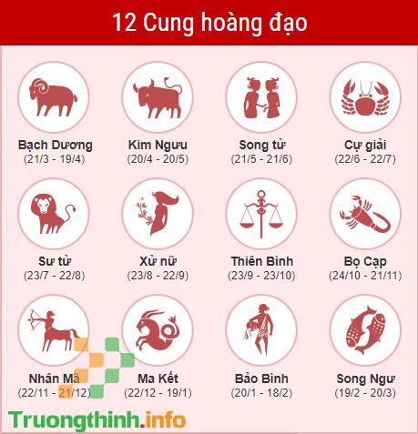                       12 cung hoàng đạo chọn màu gì để đem lại may mắn?