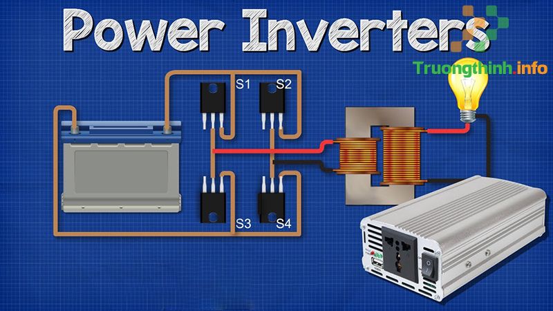 Công nghệ Inverter là gì? Có lợi ích gì? Có trên những thiết bị nào? - Tin Công Nghệ