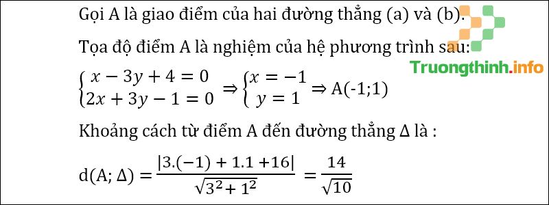 Công thức tính khoảng cách từ 1 điểm đến đường thẳng trong không gian - Tin Công Nghệ