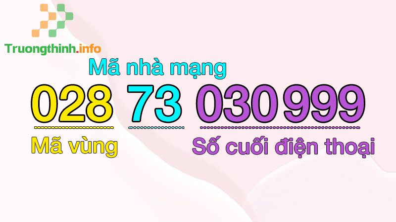 0287 là mạng gì, ở đâu? Cách nhận biết nhà mạng điện thoại bàn cố định - Tin Công Nghệ