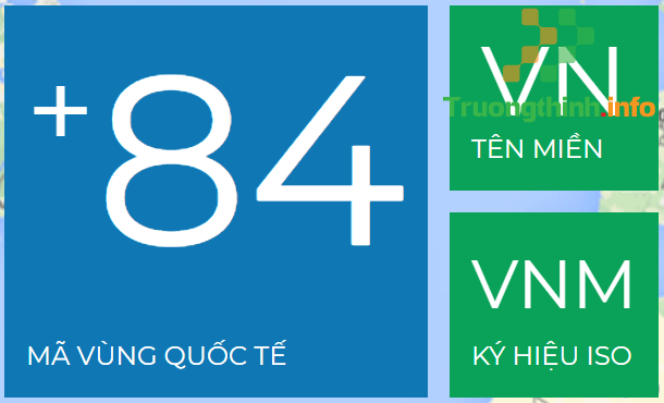 Tổng hợp bảng mã vùng điện thoại quốc tế các nước trên thế giới