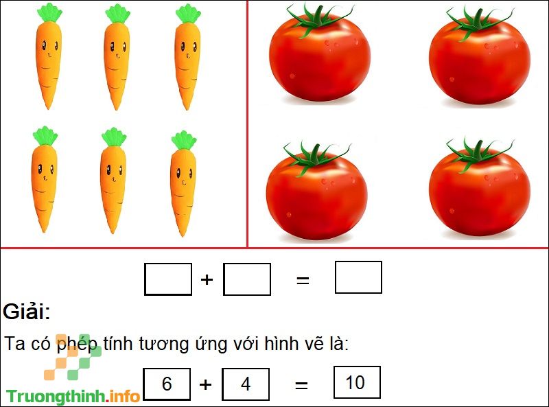 Các dạng bài tập phép cộng trong phạm vi 10 có lời giải cực chi tiết - Tin Công Nghệ