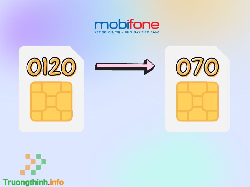 Đầu số 0120 đổi thành gì? Chuyển đổi đầu số MobiFone có ý nghĩa gì? - Tin Công Nghệ