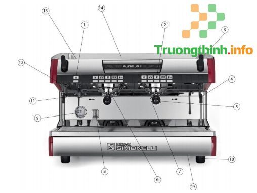                       Hướng dẫn sử dụng máy pha cà phê Nuova Simonelli Aurelia II 2 Group Volummetric