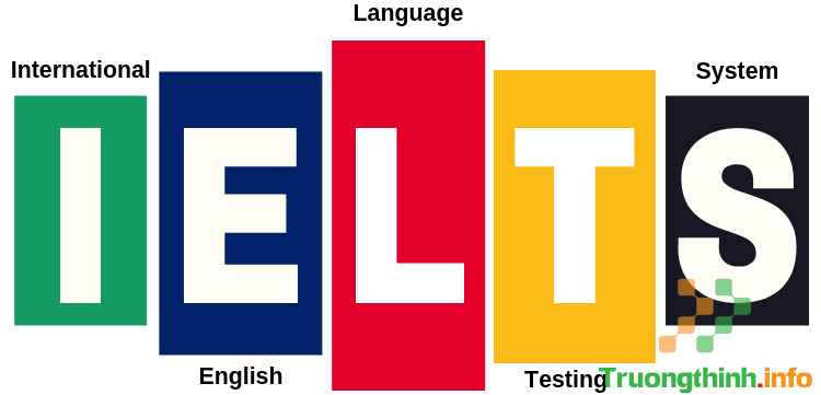                       IELTS là gì? Bằng IELTS có tác dụng gì?