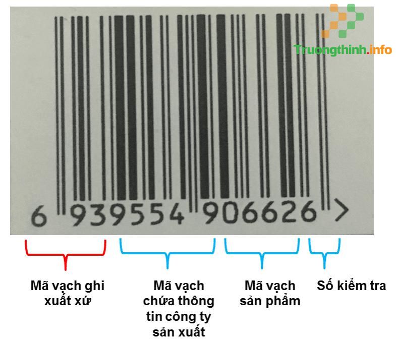                       PRC là gì? Hàng made in PRC là của nước nào?