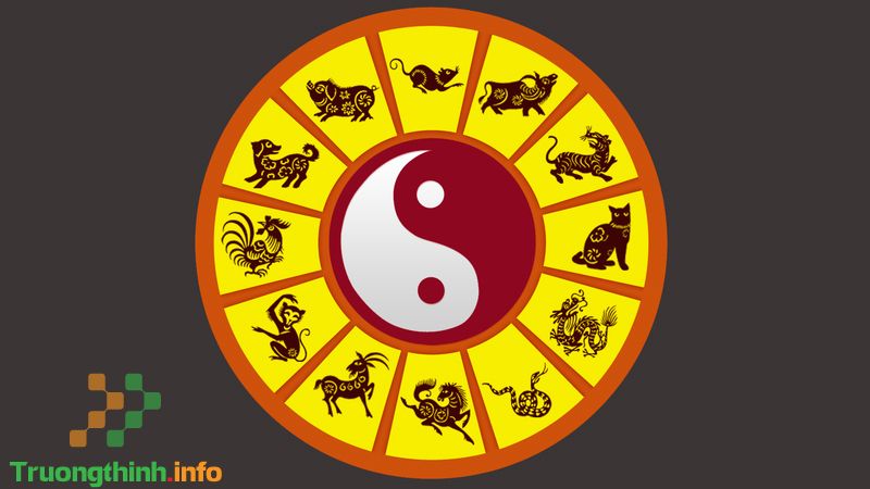 2/11 là ngày gì? Thuộc cung hoàng đạo gì? Có sự kiện nổi bật nào? - Tin Công Nghệ