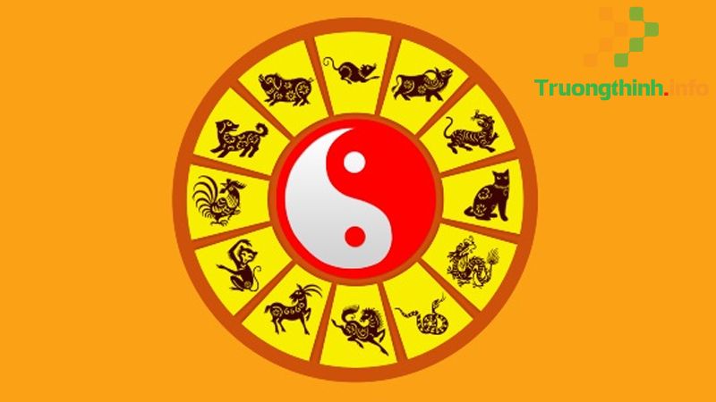 5/11 là ngày gì? Thuộc cung hoàng đạo gì? Có sự kiện nổi bật nào? - Tin Công Nghệ
