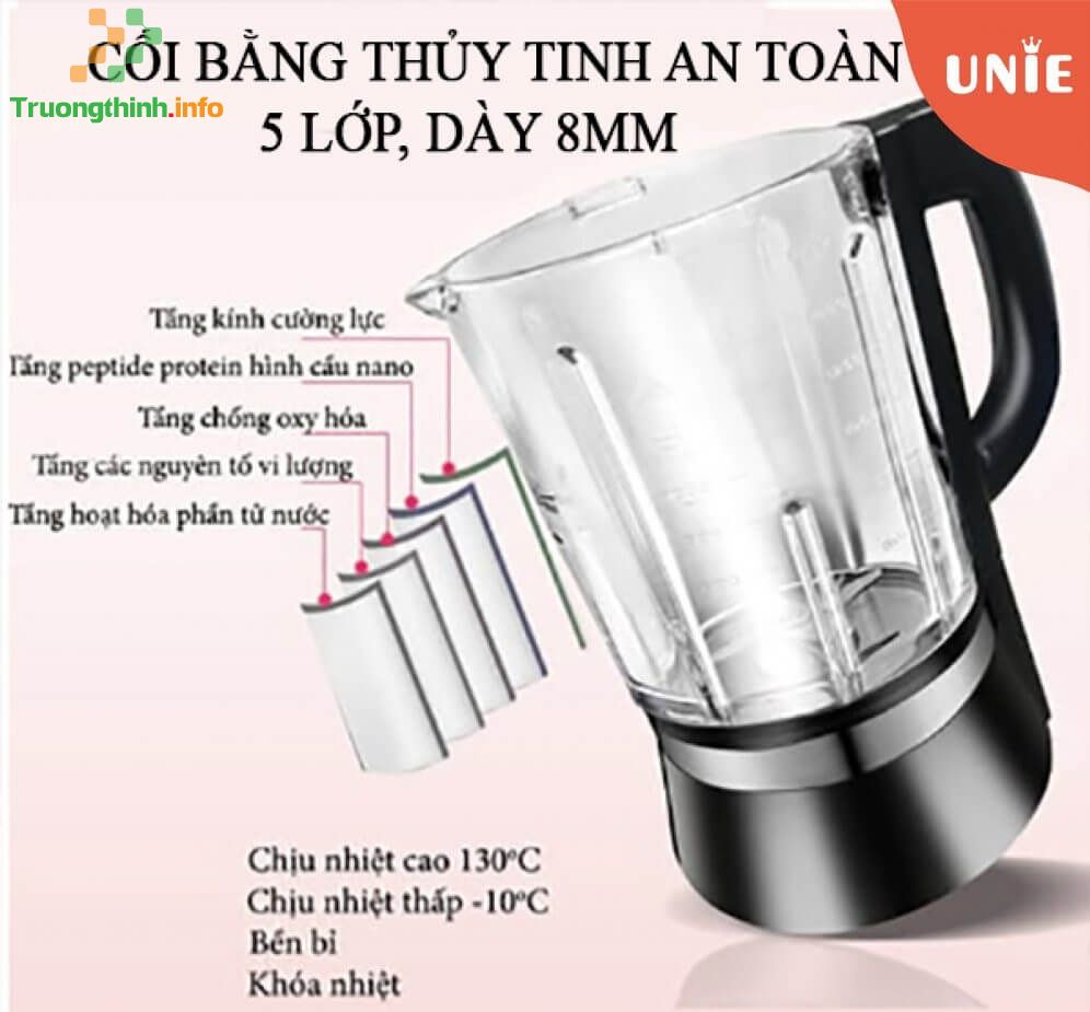                       Review máy làm sữa hạt UNIE V1