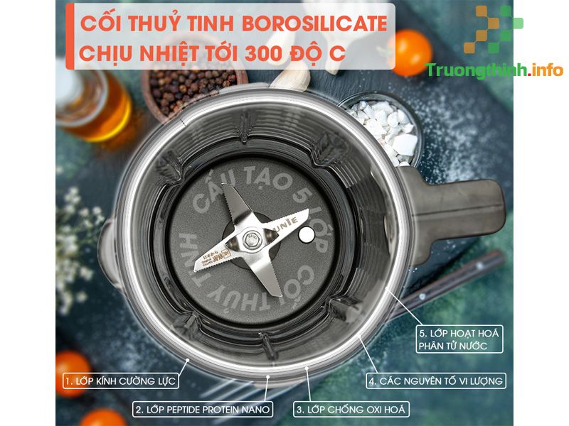                       Review máy làm sữa hạt Unie V8S chi tiết nhất