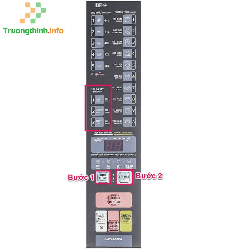                       Hướng dẫn sử dụng máy giặt Aqua cửa trên hiệu quả nhất