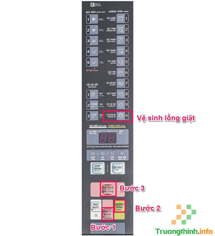                       Hướng dẫn sử dụng máy giặt Aqua cửa trên hiệu quả nhất