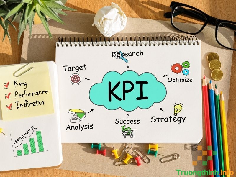 KPI là gì? Phân loại KPI? Quy trình xây dựng hệ thống KPI chung - Tin Công Nghệ