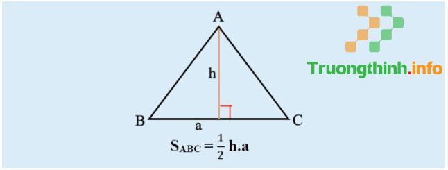                       Công thức cách tính diện tích hình tam giác thường, đều, vuông, cân