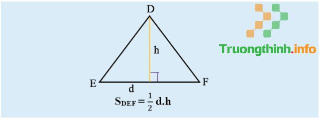                       Công thức cách tính diện tích hình tam giác thường, đều, vuông, cân