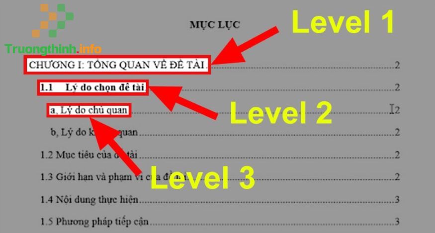                       Cách làm, tạo mục lục tự động trong Word 2010, 2013, 2016, 2019