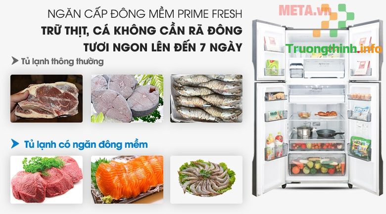                       Tủ lạnh Panasonic có ngăn đông mềm loại nào tốt, giá rẻ?
