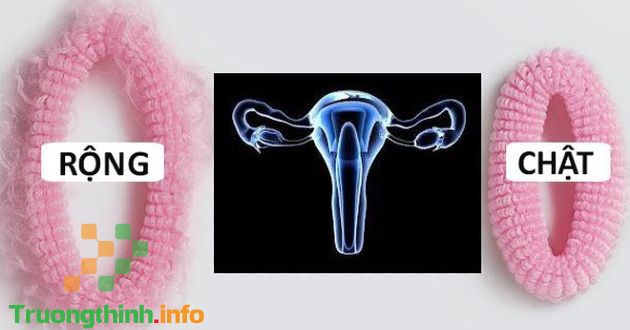                       Dùng cốc nguyệt san có bị rộng không? Có ảnh hưởng đến cô bé không?