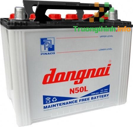                       Tìm hiểu các ứng dụng của ắc quy trong đời sống