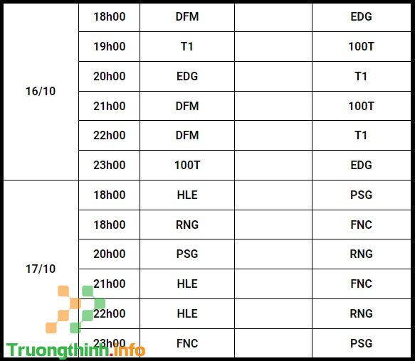                       Lịch thi đấu CKTG LMHT 2021, bảng đấu chung kết thế giới LOL 2021