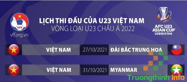                       Danh sách cầu thủ đội tuyển U23 Việt Nam mới nhất tham dự vòng loại U23 châu Á 2022