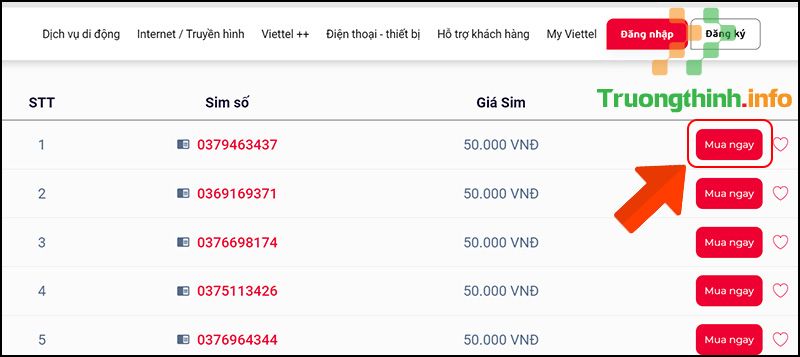 Đầu số 037 là mạng gì? Ý nghĩa của đầu số 037? Có phải số tài lộc? - Tin Công Nghệ