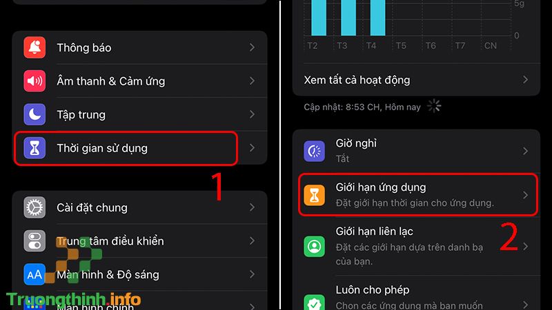 Cách xem và quản lý thời gian sử dụng Facebook trong tuần đơn giản - Tin Công Nghệ