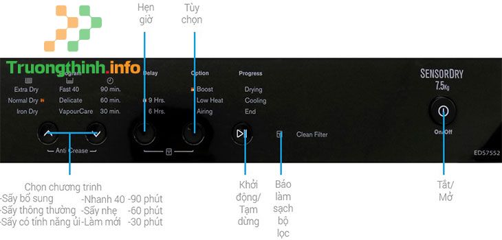                       Hướng dẫn chi tiết cách dùng máy sấy quần áo Electrolux EDS7552