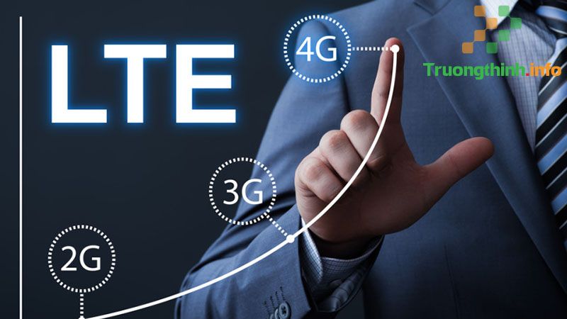 Mạng H+ là gì? Ý nghĩa biểu tượng mạng G, H, LTE, E trên điện thoại - Tin Công Nghệ