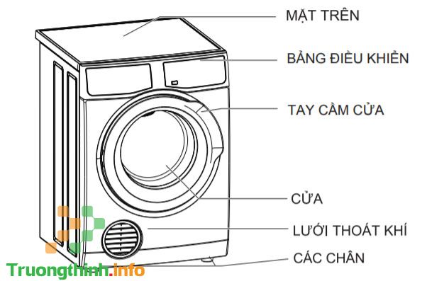                       Hướng dẫn lắp đặt và cách sử dụng máy sấy quần áo Electrolux EDV705HQWA