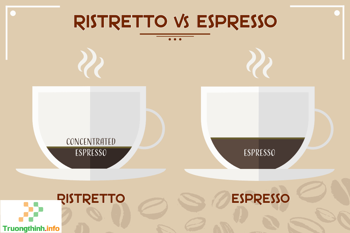                       Ristretto là gì? Cà phê Ristretto khác gì Espresso?