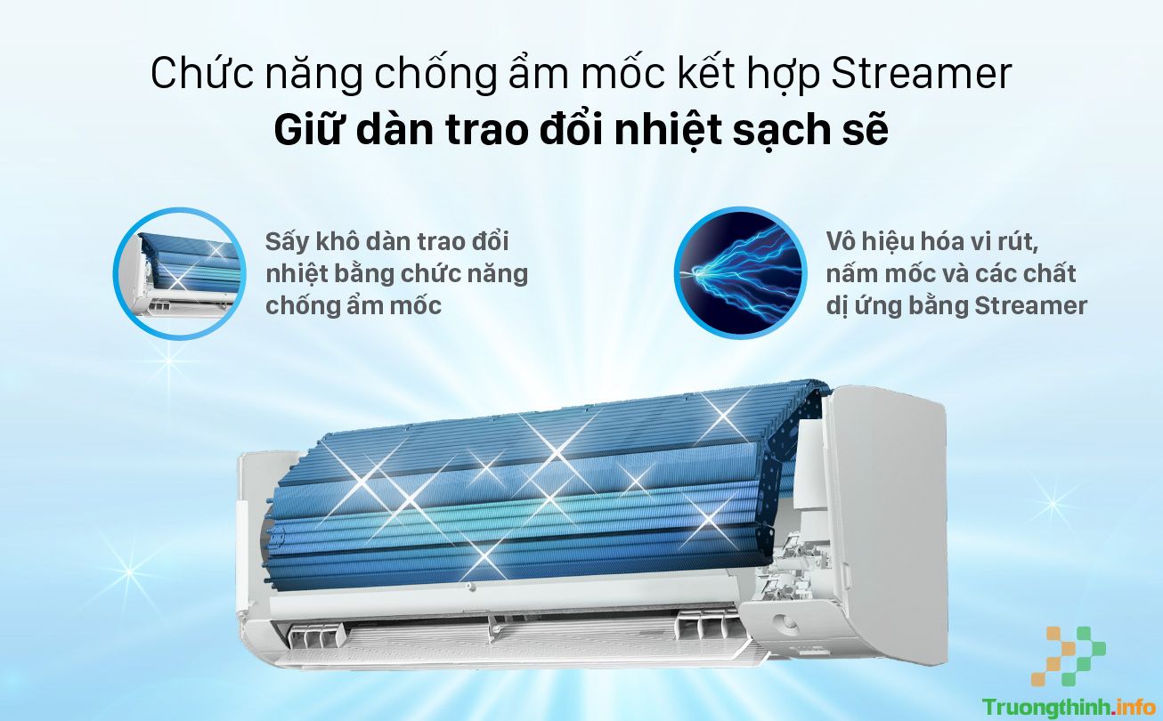                           Công nghệ Streamer của Daikin hoạt động ra sao, có hiệu quả thế nào?