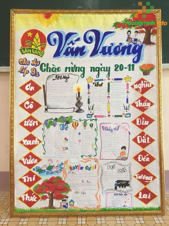                           [Tổng hợp] Báo tường 20/11 đoạt giải, mẫu trang trí đầu báo tường đẹp