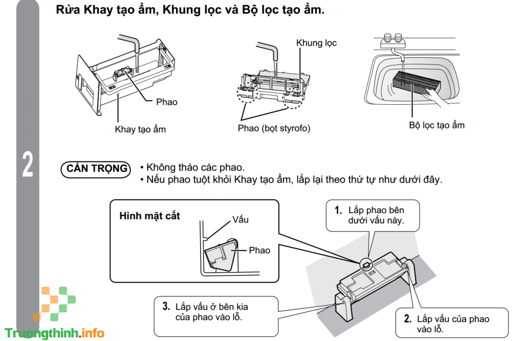                           Hướng dẫn sử dụng máy lọc không khí Sharp đúng cách đơn giản nhất