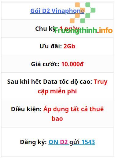                           Cách đăng ký 4G Vina 1 ngày 2k, 5k, 7k, 10k, 15k