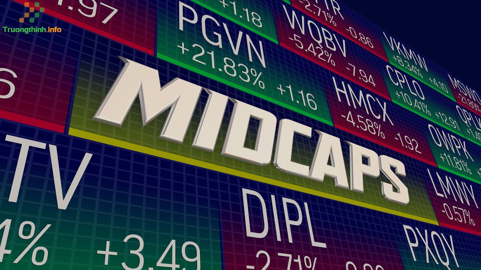                           Midcap là gì? Cổ phiếu midcap là gì trong chứng khoán?