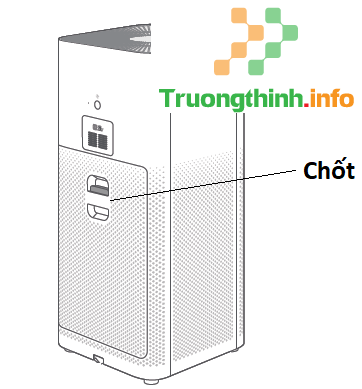                           Cách sử dụng, vệ sinh máy lọc không khí Xiaomi chi tiết nhất