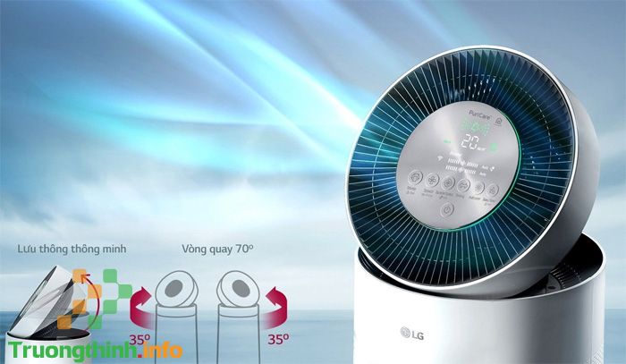                           Máy lọc không khí LG PuriCare có tốt không? Giá bao nhiêu?