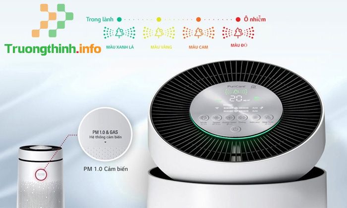                           Máy lọc không khí LG PuriCare có tốt không? Giá bao nhiêu?