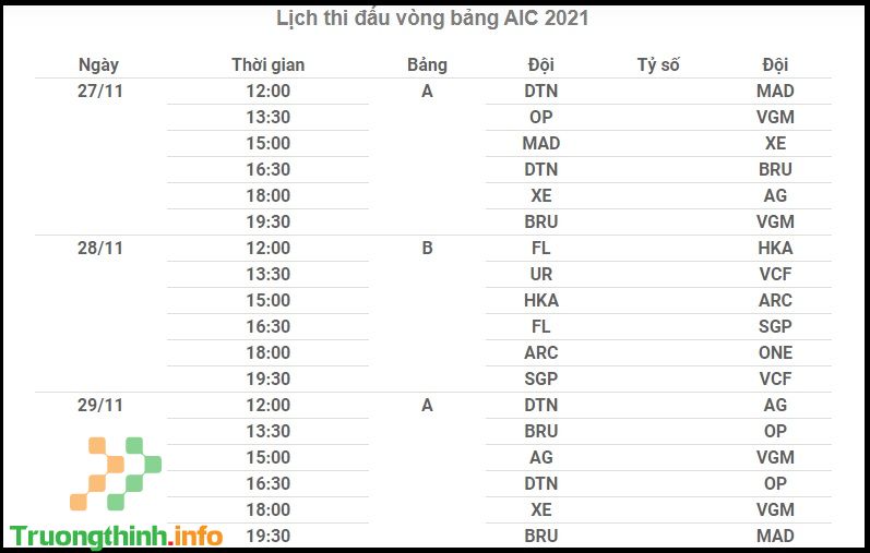                           Lịch thi đấu AIC Liên Quân Mobile 2021 mới nhất hôm nay và kết quả