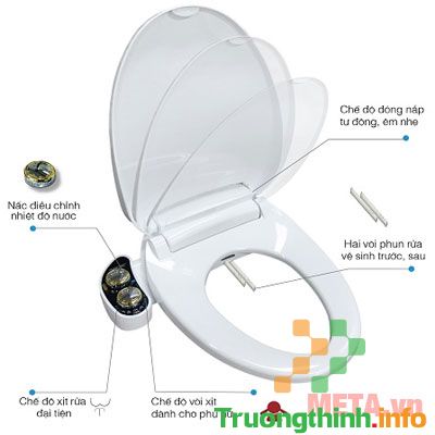                           Sử dụng thiết bị vệ sinh thông minh đúng cách