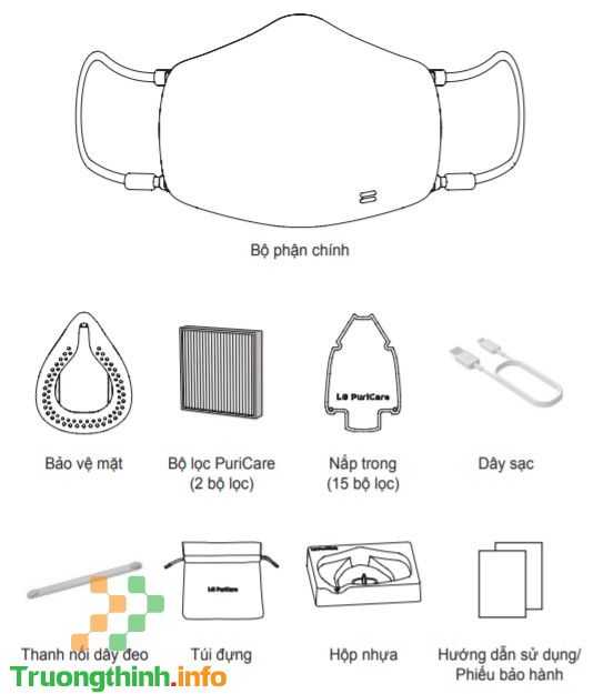                           Hướng dẫn sử dụng khẩu trang lọc khí LG Puricare mới mua về chi tiết nhất