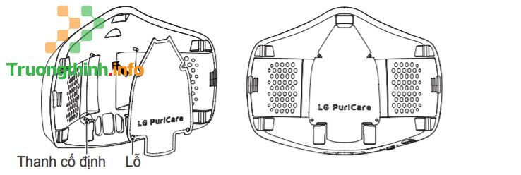                           Hướng dẫn sử dụng khẩu trang lọc khí LG Puricare mới mua về chi tiết nhất