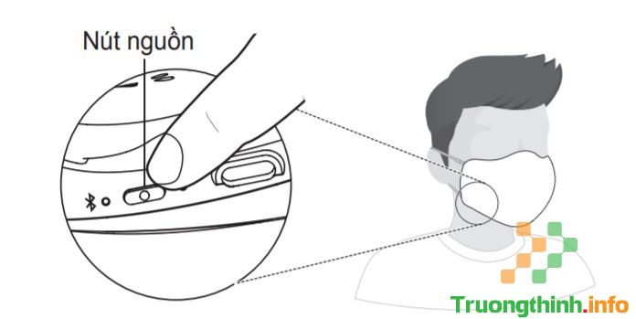                           Hướng dẫn sử dụng khẩu trang lọc khí LG Puricare mới mua về chi tiết nhất