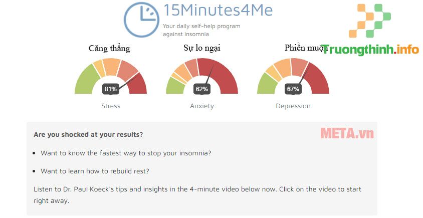                           15minutes4me là gì? Cách test 15minutes4me bằng tiếng Việt