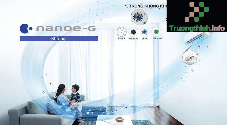                           Công nghệ Nanoe G của Panasonic là gì? Có tác dụng gì?