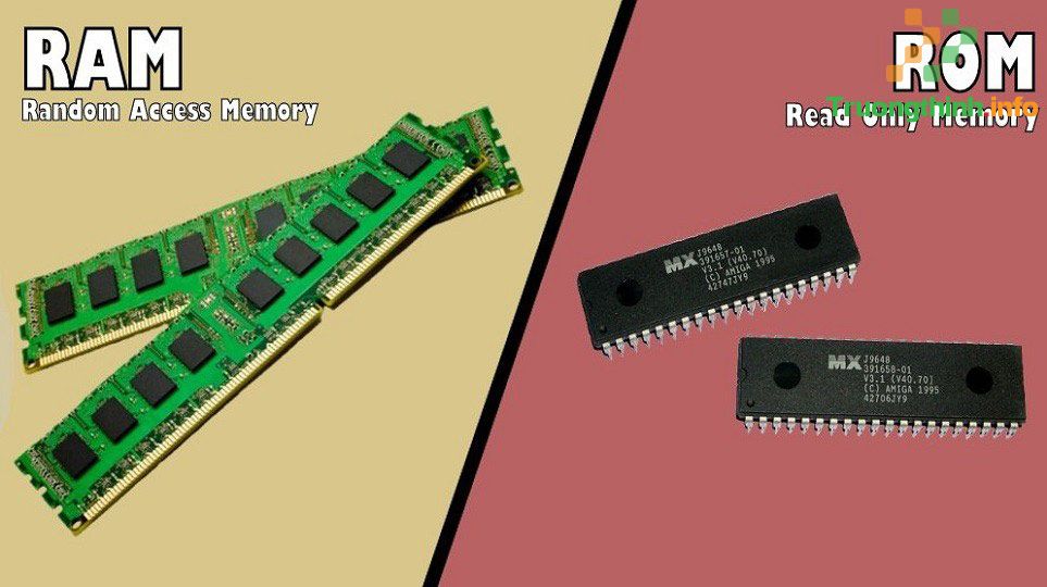                           ROM là gì? Phân biệt bộ nhớ ROM và RAM trên điện thoại, máy tính