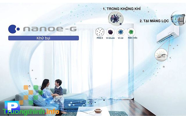                           Công nghệ Nanoe của Panasonic là gì? Những tác dụng tuyệt vời của Nanoe