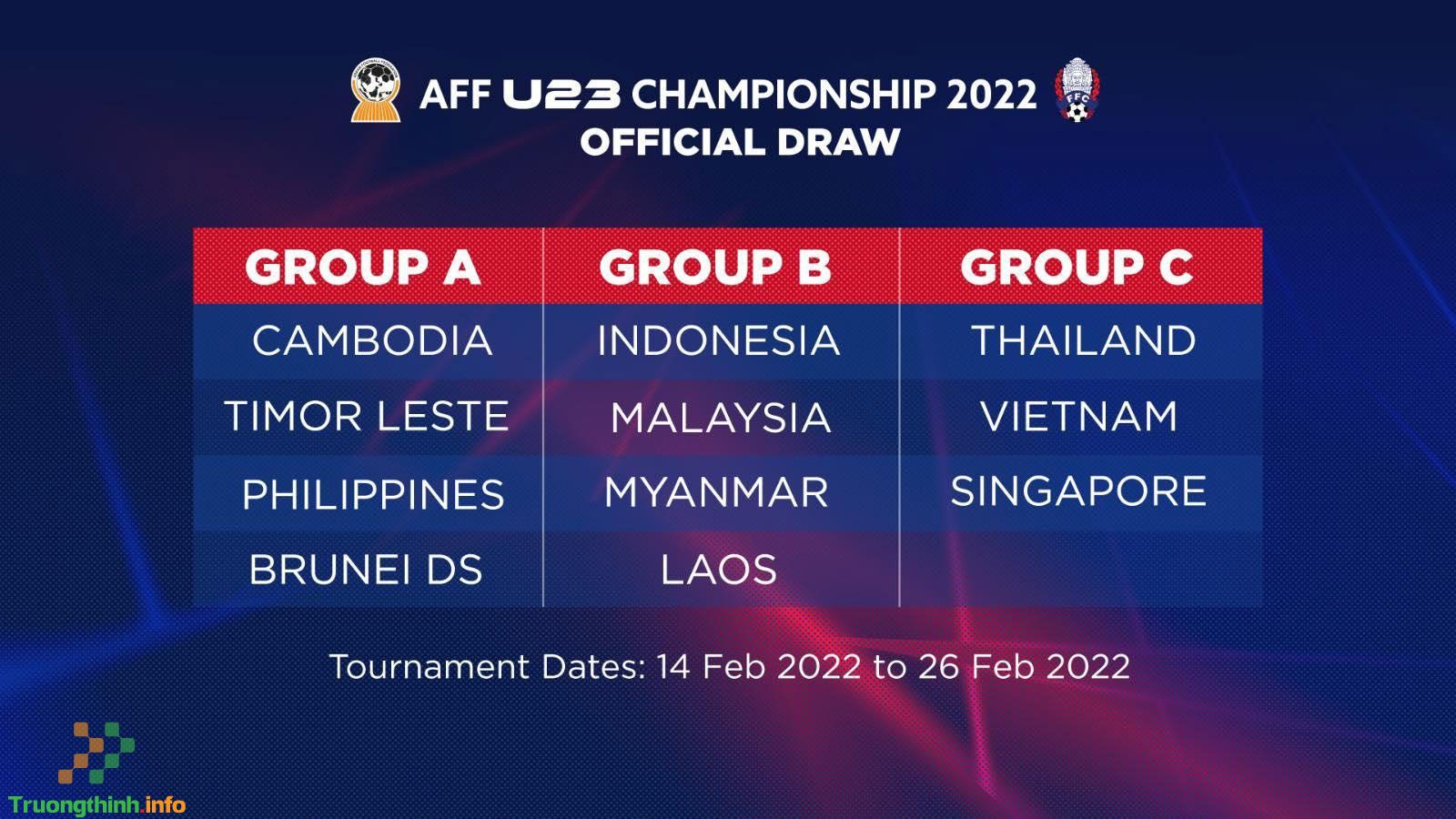                           Lịch thi đấu U23 Đông Nam Á (AFF U23 Championship 2022) mới nhất hôm nay