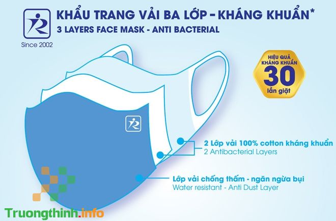                           Khẩu trang vải kháng khuẩn có tốt không? Có dùng lại được không?